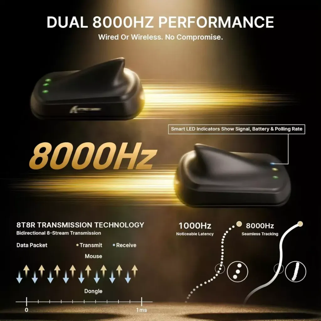 ATTACK-SHARK-V8-Ultra-Light-Wireless-Ergonomic-Gaming-Mouse-5-1200x1200.webp