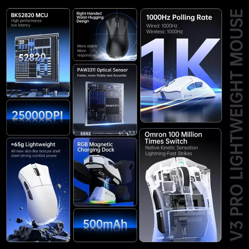 ATTACK-SHARK-V3-PRO-Wireless-Ultralight-Esports-Gaming-Mouse-1-1200x1200.webp