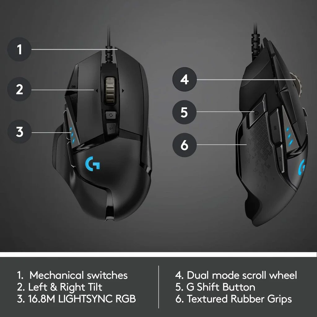 Logitech G502 HERO Hero Sensor 25K