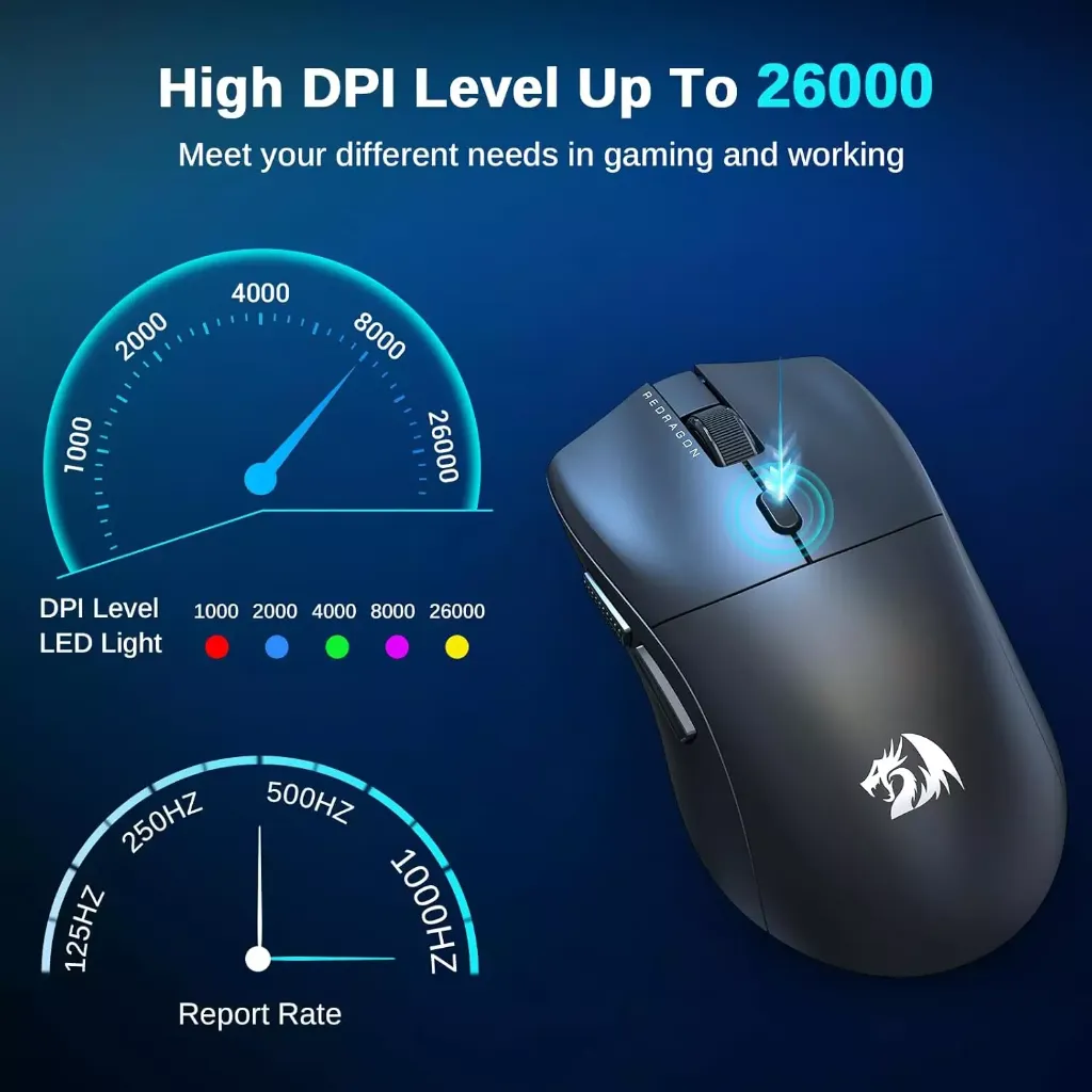 Redragon M815 NEVA PRO Wireless 26K DPI – Lightweight 54G 1000Hz
